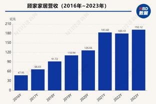 江南体育官方网站论坛截图1